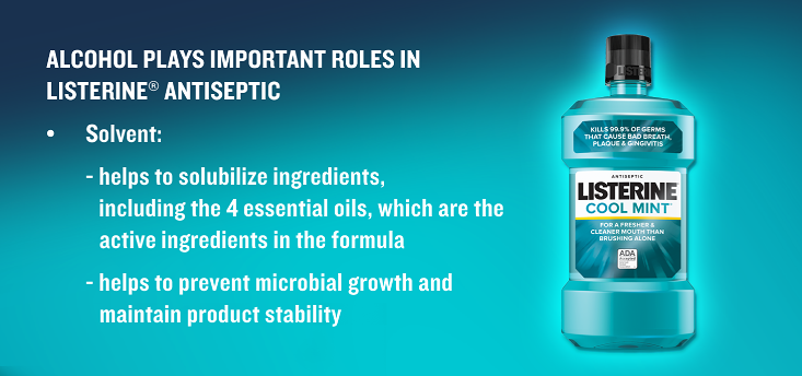 Alcohol plays important roles in Listerine Antiseptic mouthrinse. It acts as a solvent to help solubilize ingredients, help prevent microbial growth, and maintain product stability.