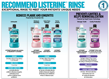 LISTERINE® Rinse recommendations